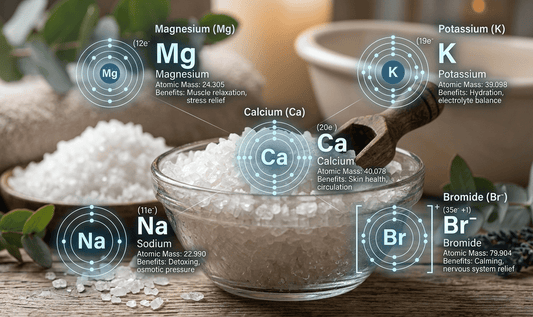 Bath Salt Comparisons: Great Salt Lake, Dead Sea, and Epsom Salts. - Elixir Mind Body Boutique